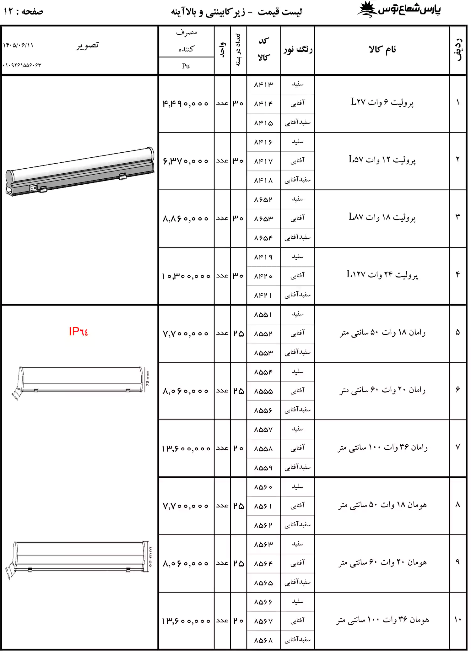 لیست قیمت پارس شعاع توس