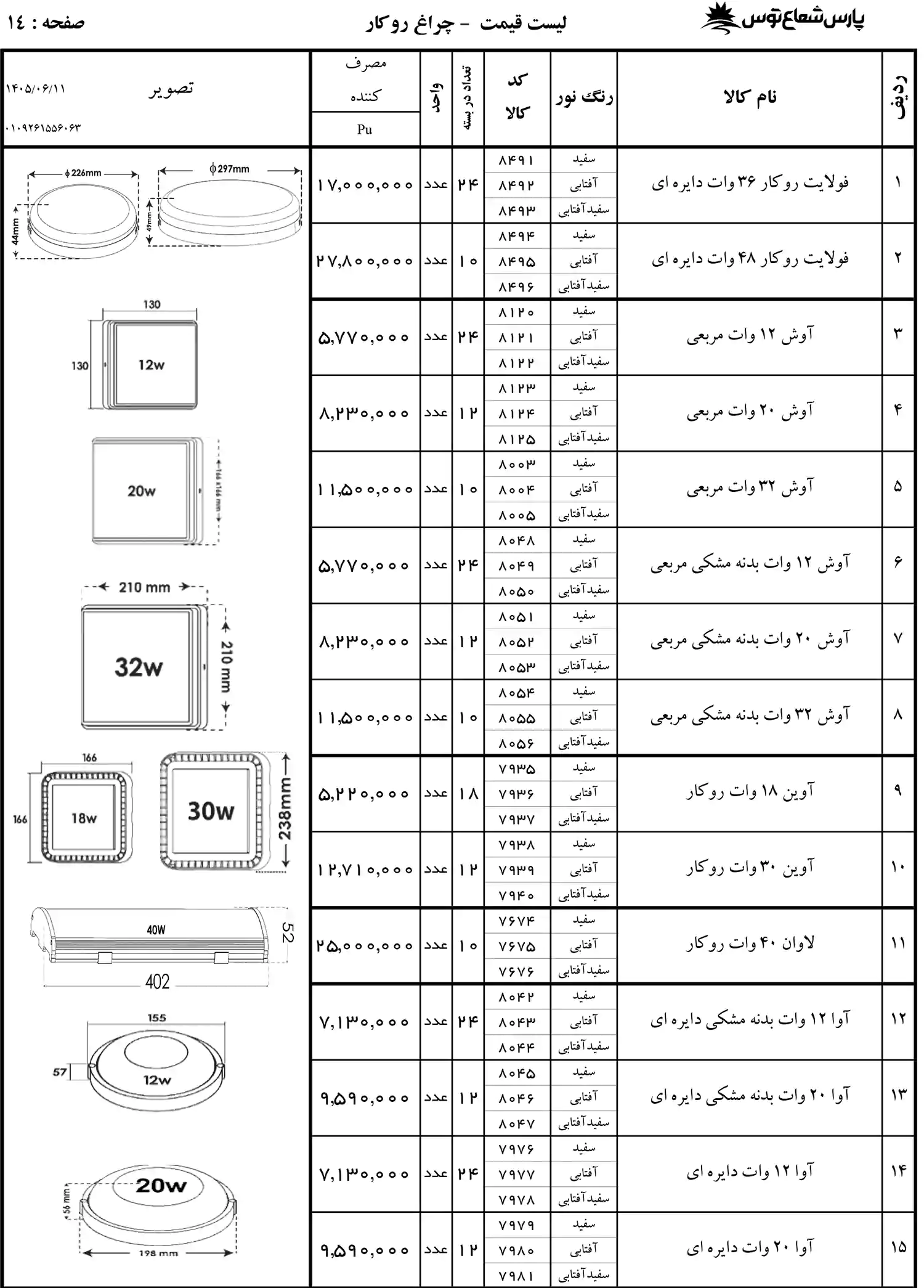 لیست قیمت پارس شعاع توس