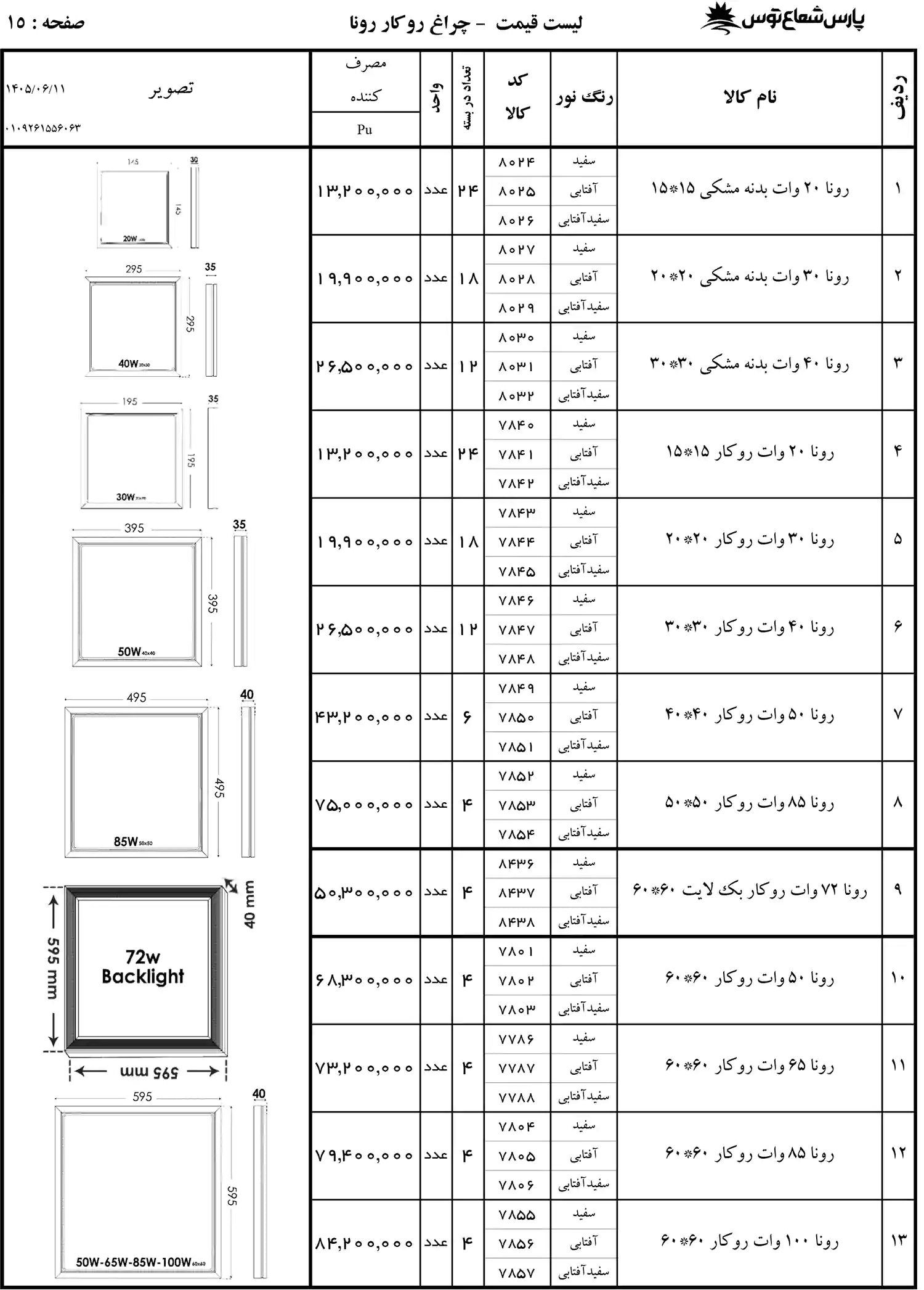 لیست قیمت پارس شعاع توس