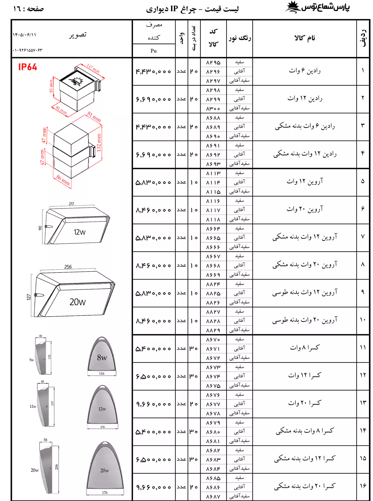 لیست قیمت پارس شعاع توس