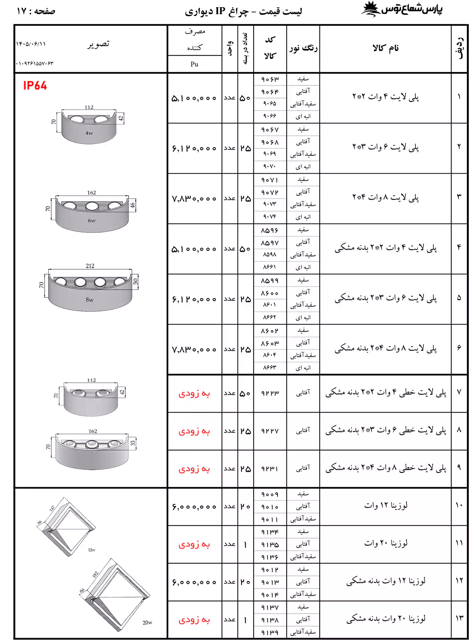 لیست قیمت پارس شعاع توس