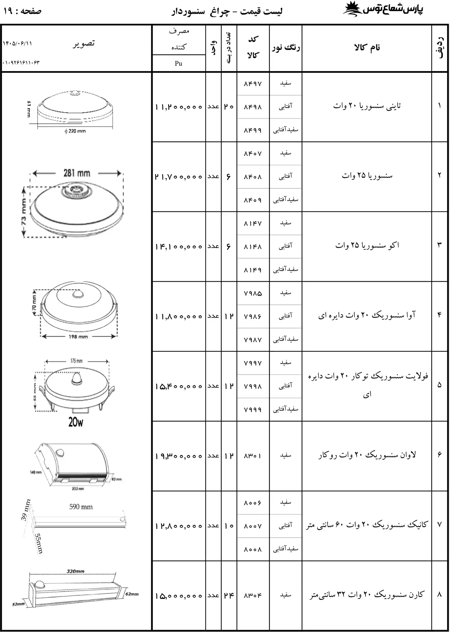 لیست قیمت پارس شعاع توس