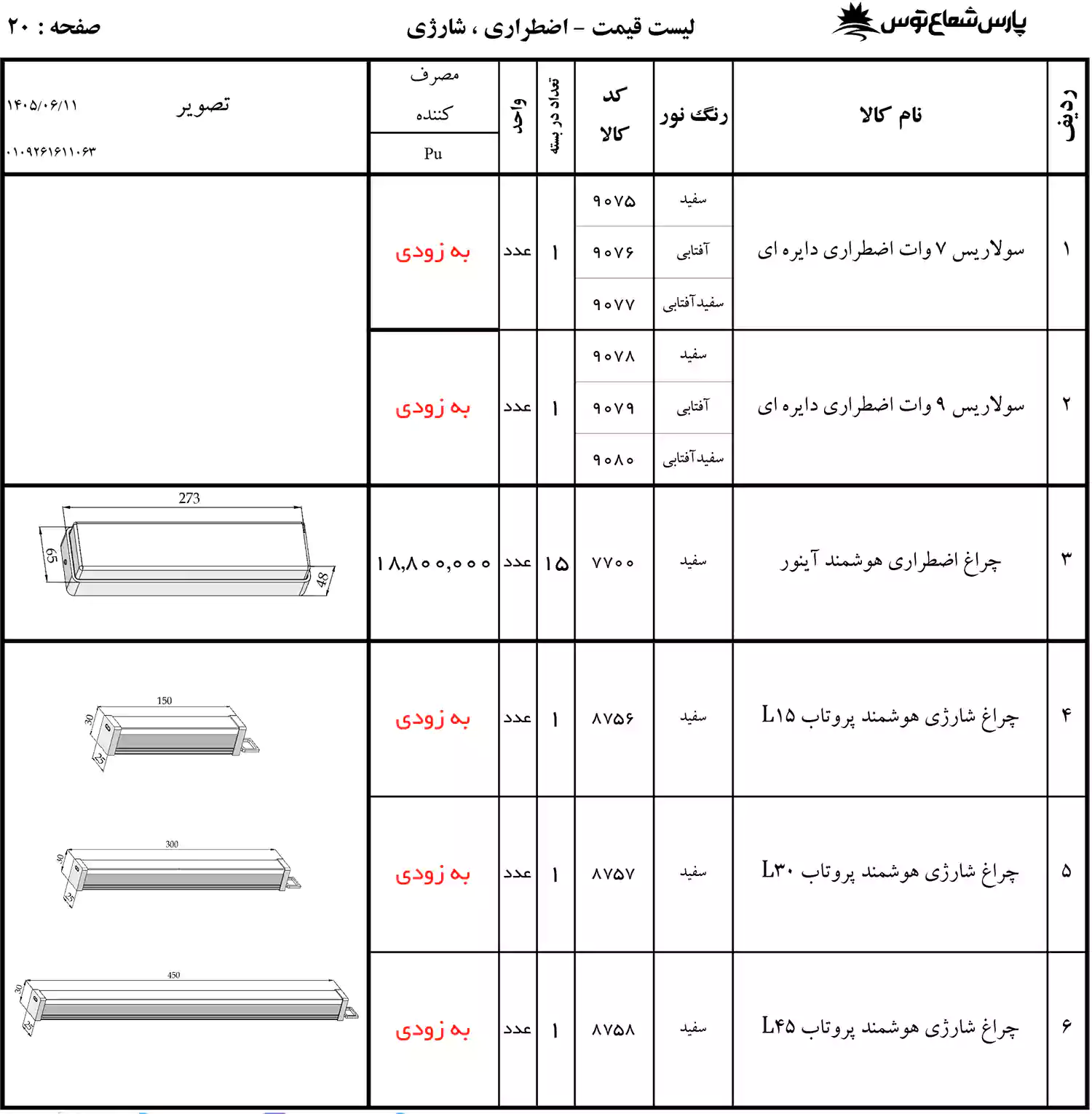 لیست قیمت پارس شعاع توس