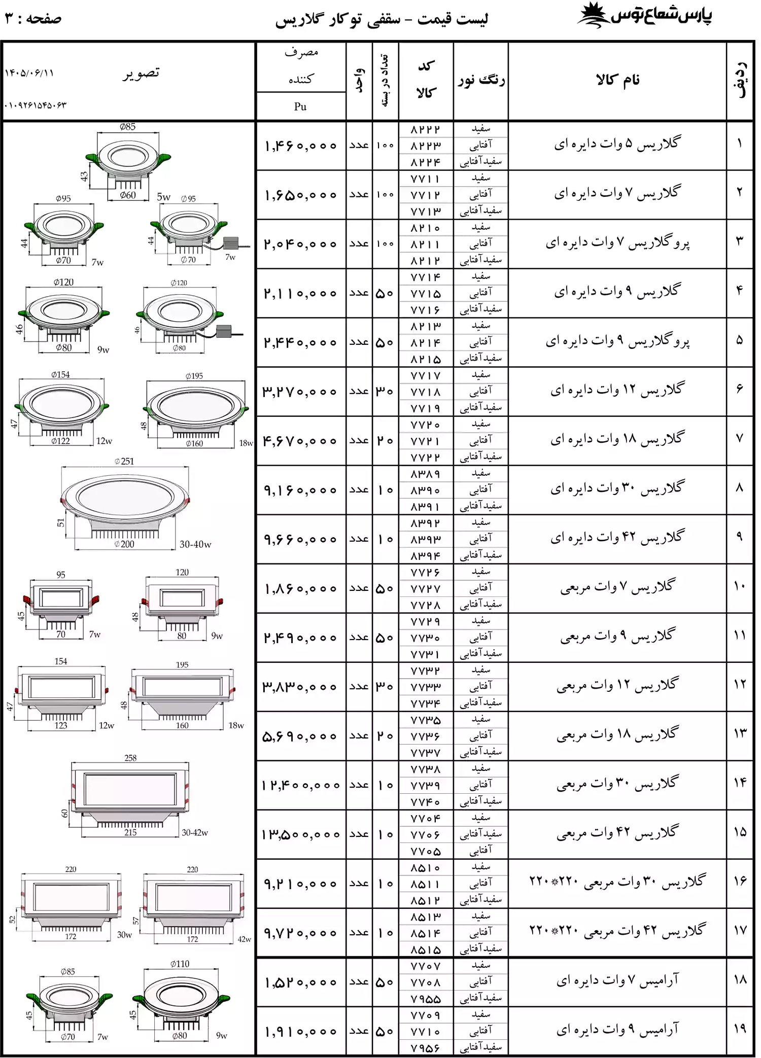 لیست قیمت پارس شعاع توس