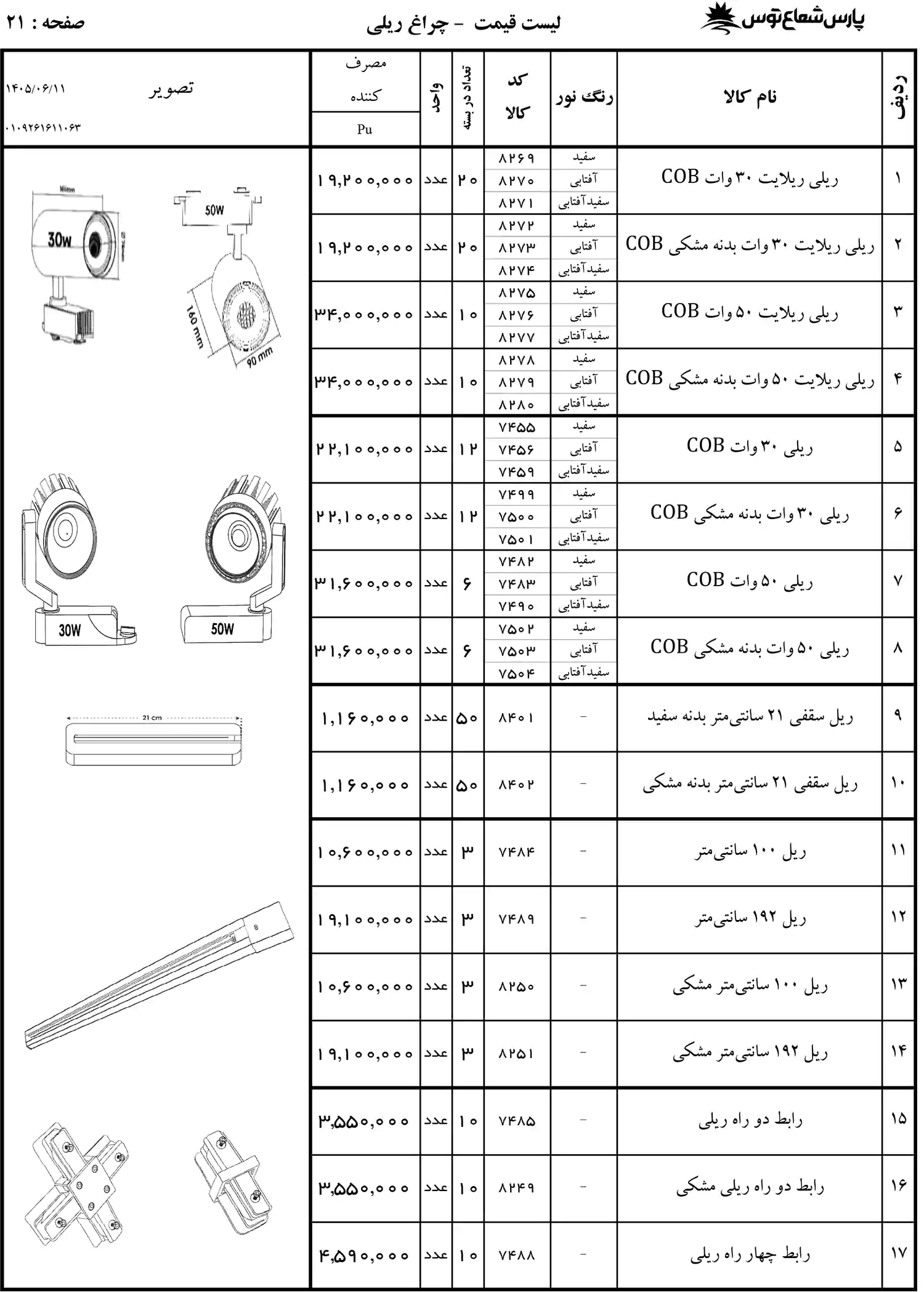 لیست قیمت پارس شعاع توس