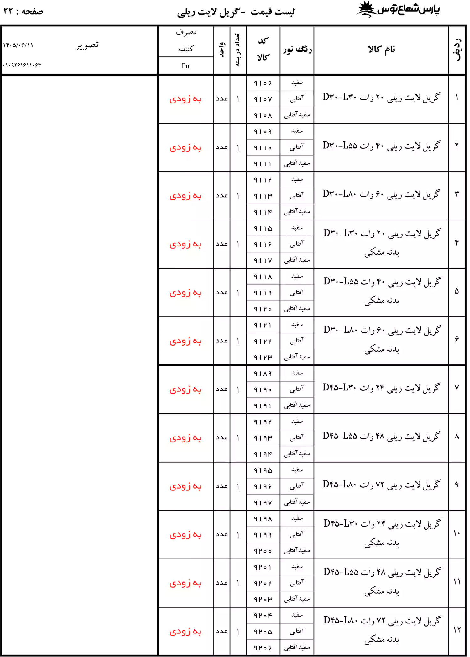 لیست قیمت پارس شعاع توس