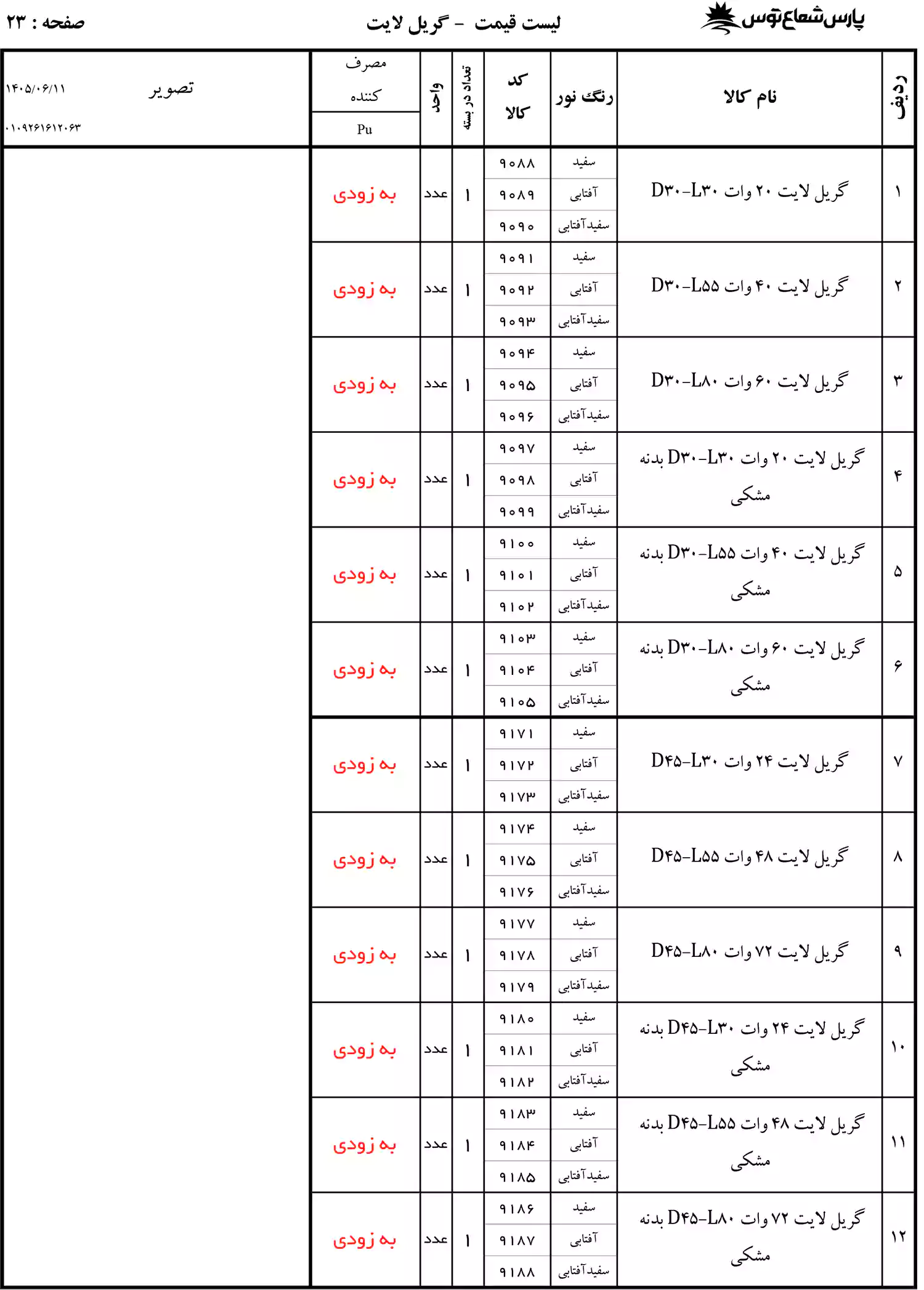 لیست قیمت پارس شعاع توس