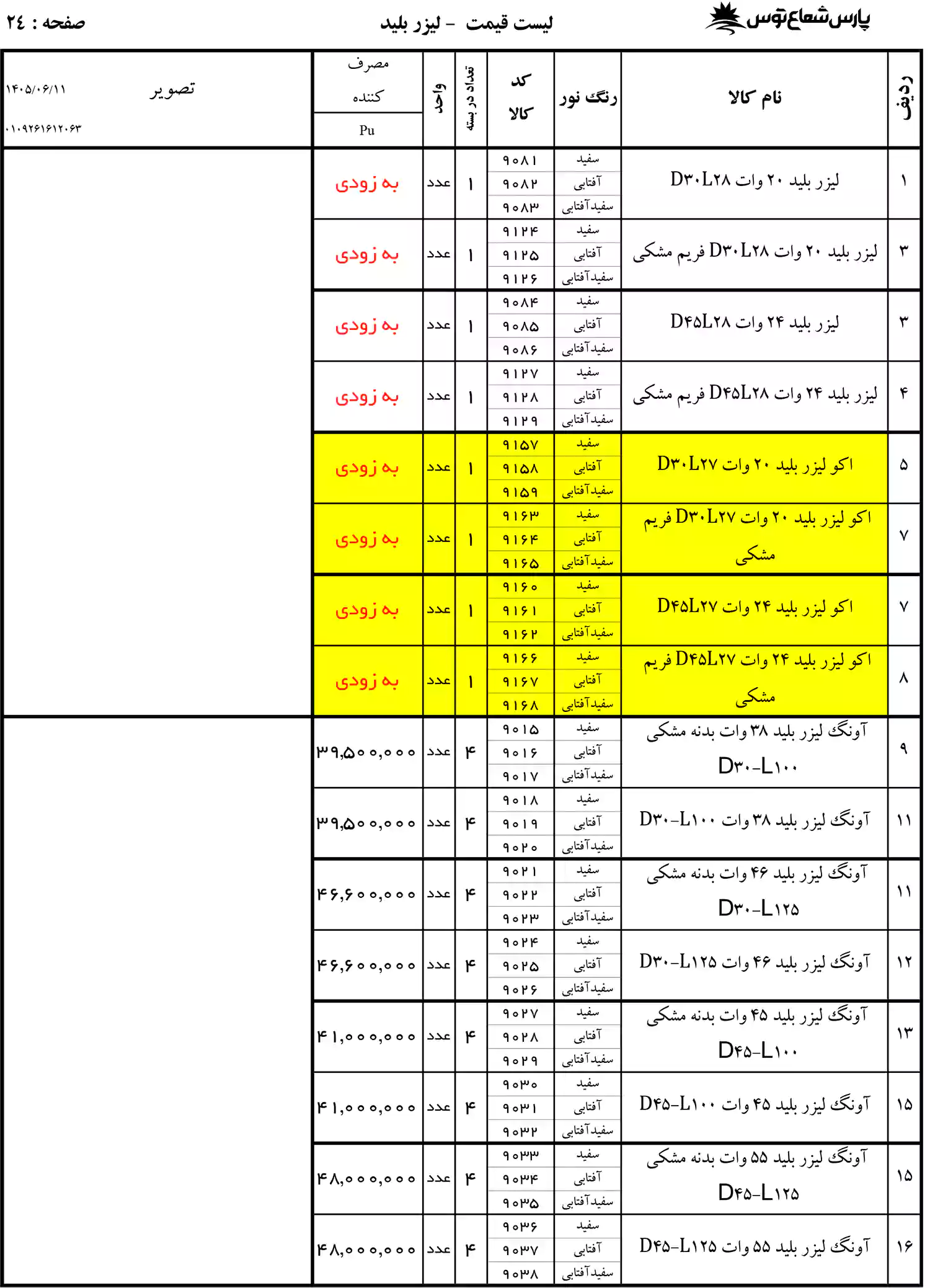 لیست قیمت پارس شعاع توس