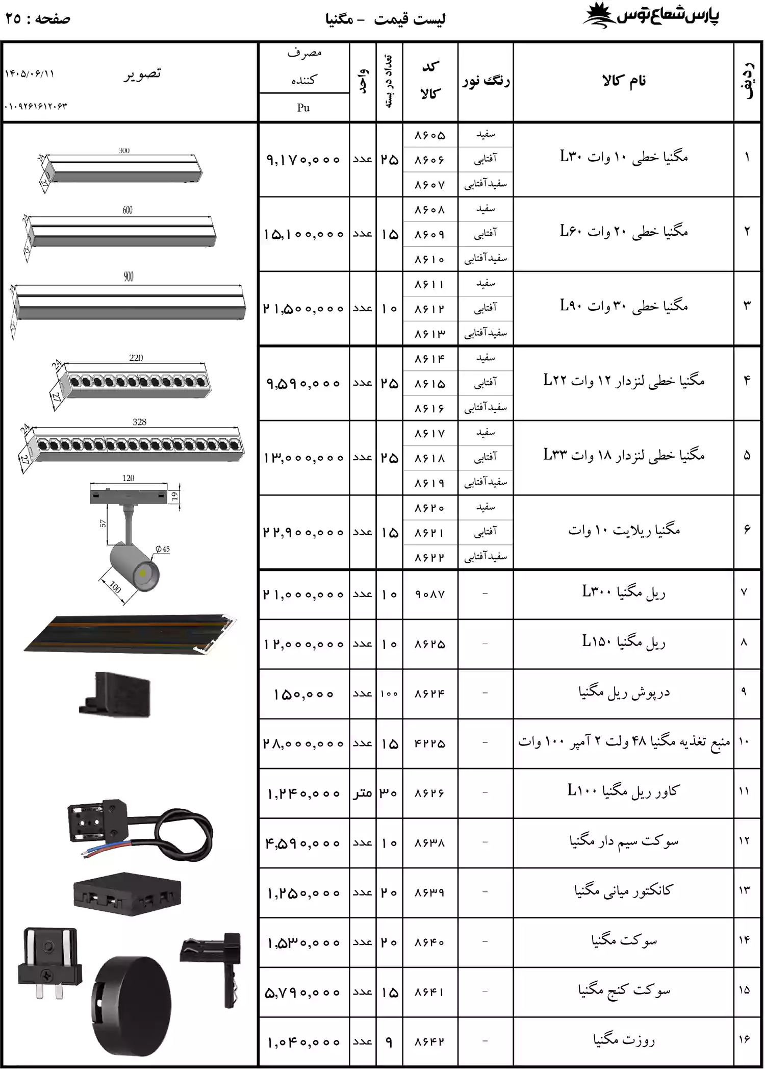 لیست قیمت پارس شعاع توس