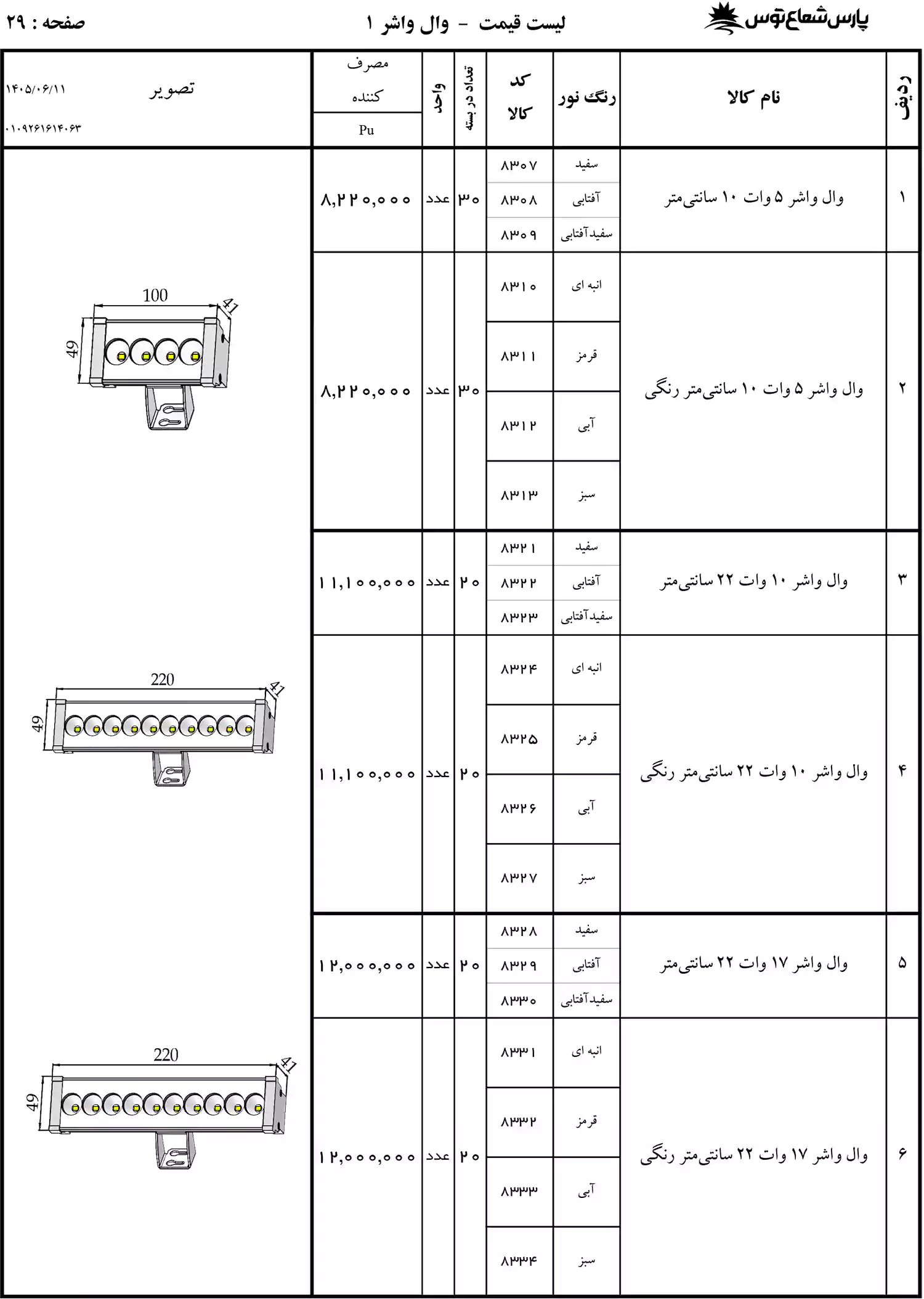 لیست قیمت پارس شعاع توس