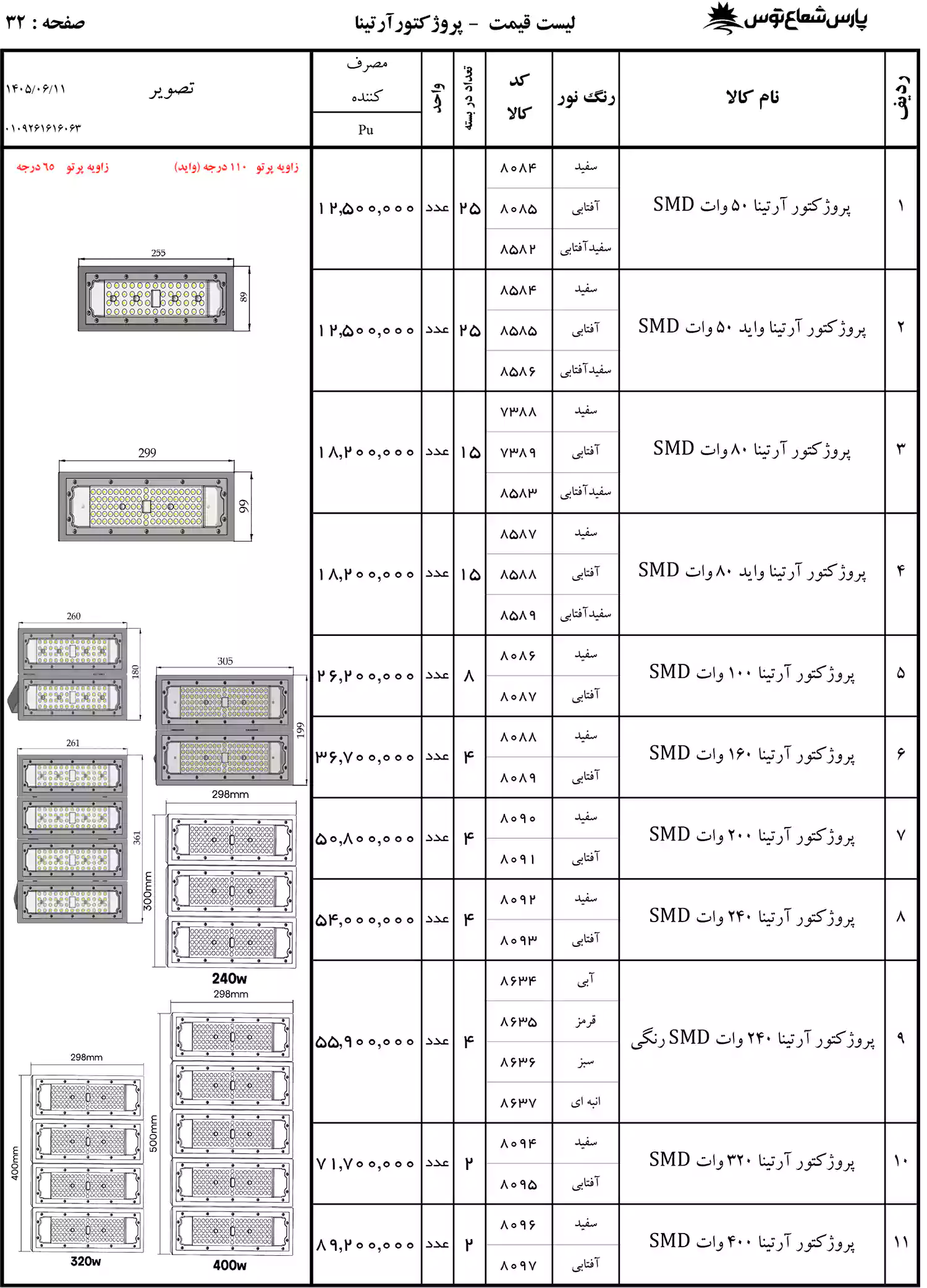 لیست قیمت پارس شعاع توس