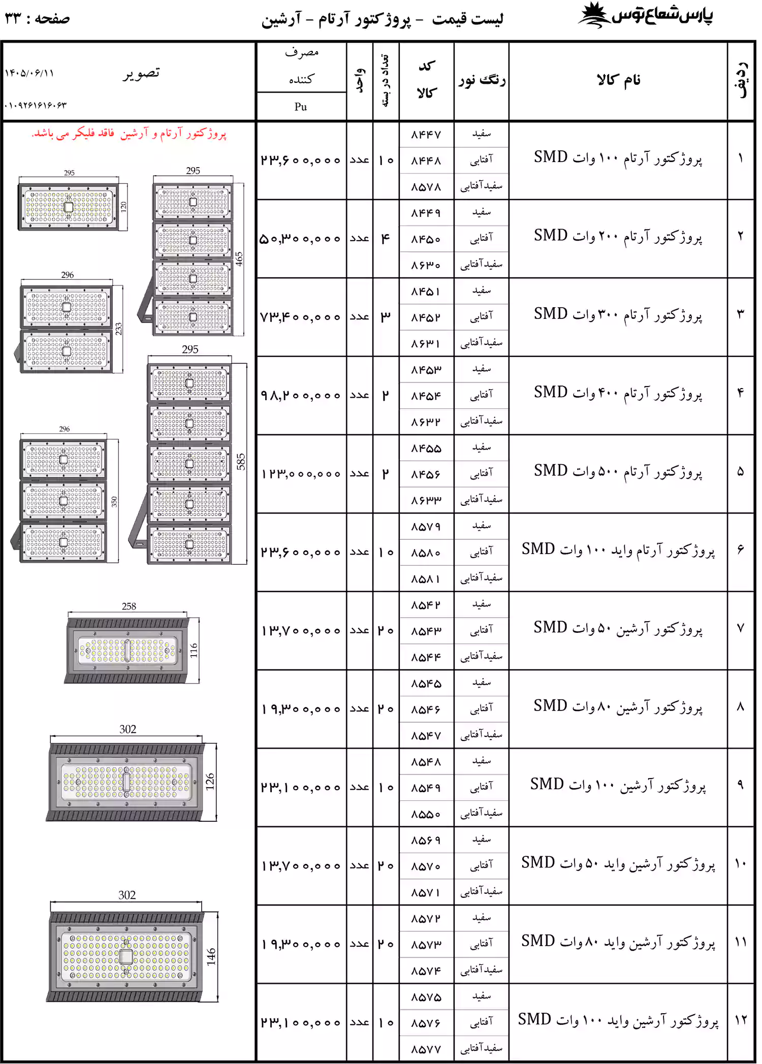 لیست قیمت پارس شعاع توس