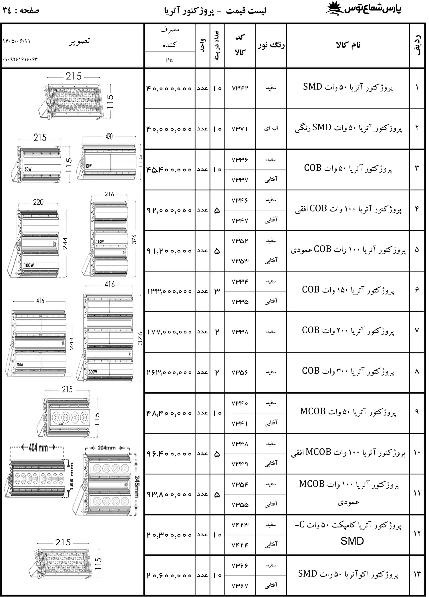 لیست قیمت پارس شعاع توس