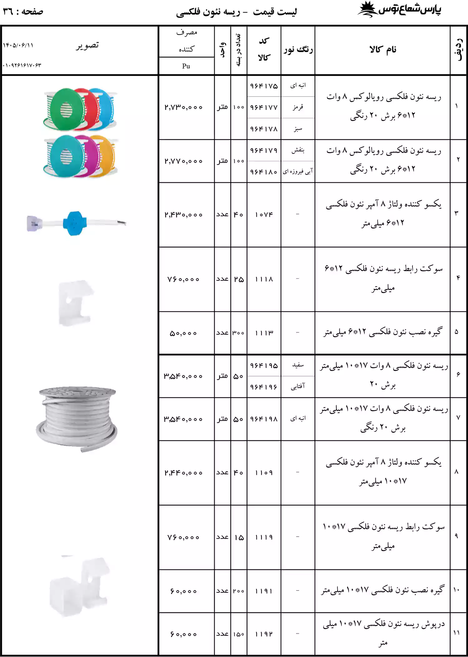 لیست قیمت پارس شعاع توس