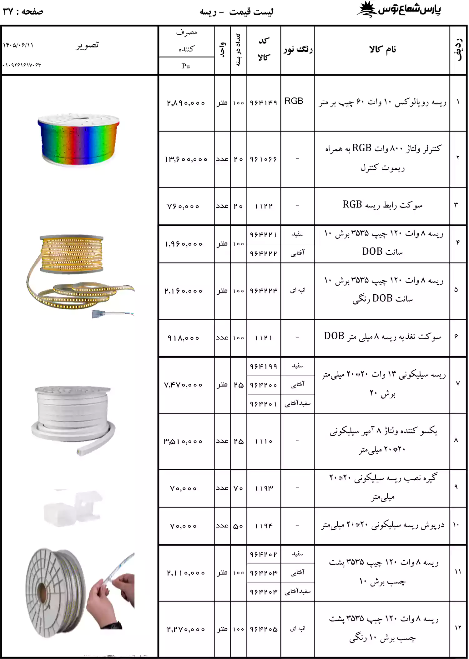 لیست قیمت پارس شعاع توس