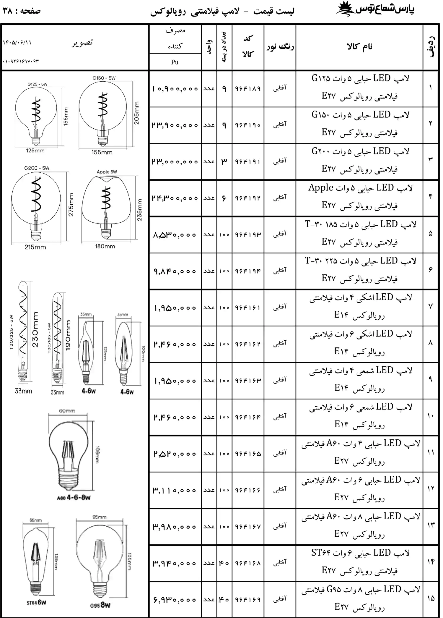 لیست قیمت پارس شعاع توس