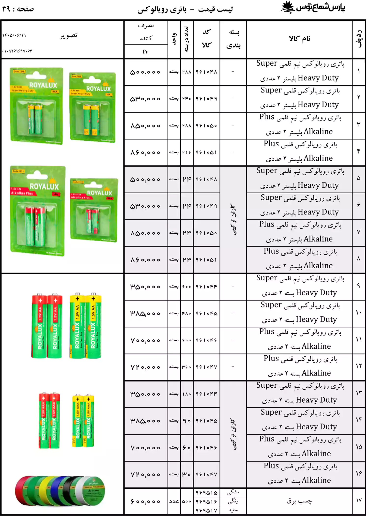 لیست قیمت پارس شعاع توس