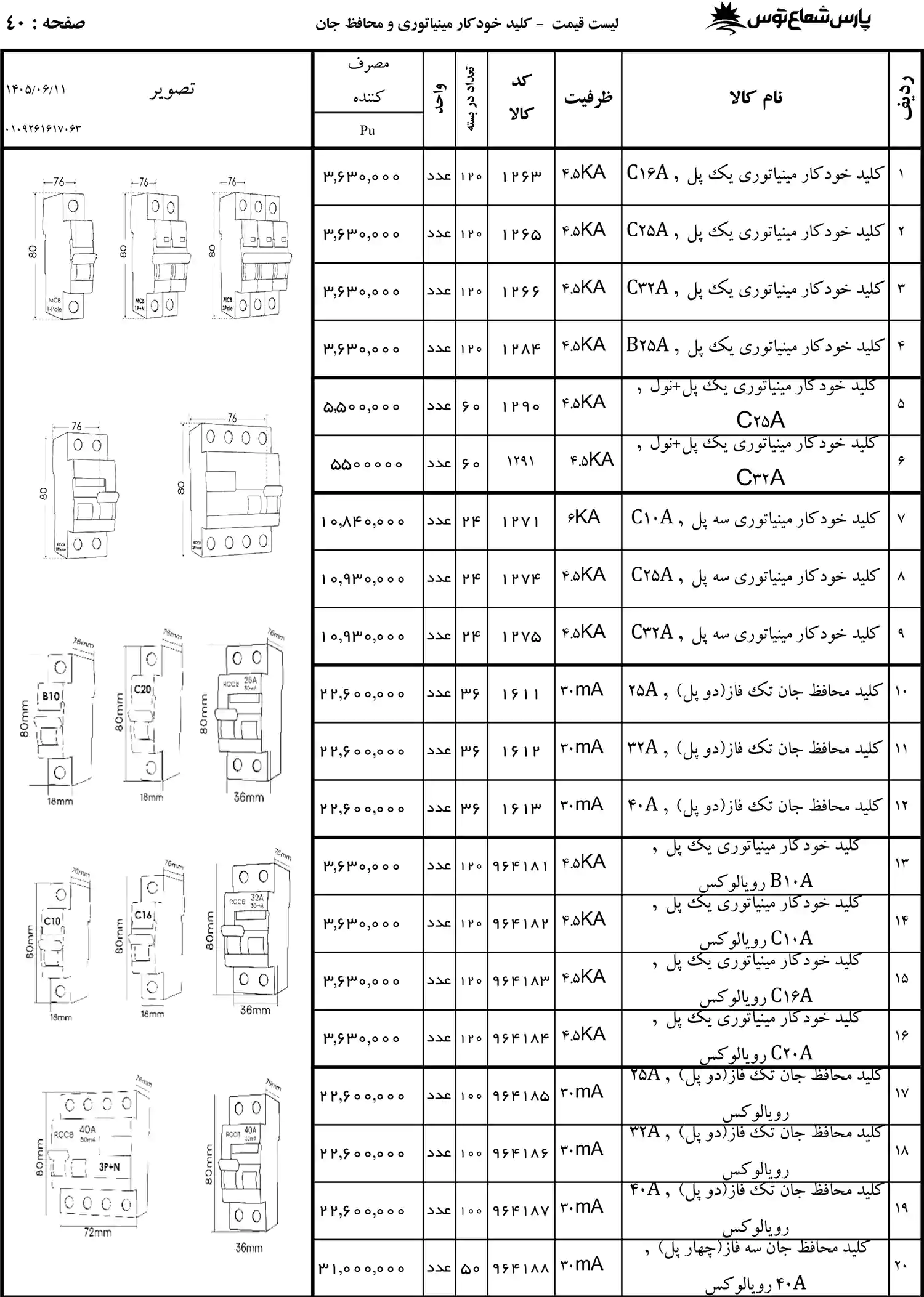 لیست قیمت پارس شعاع توس