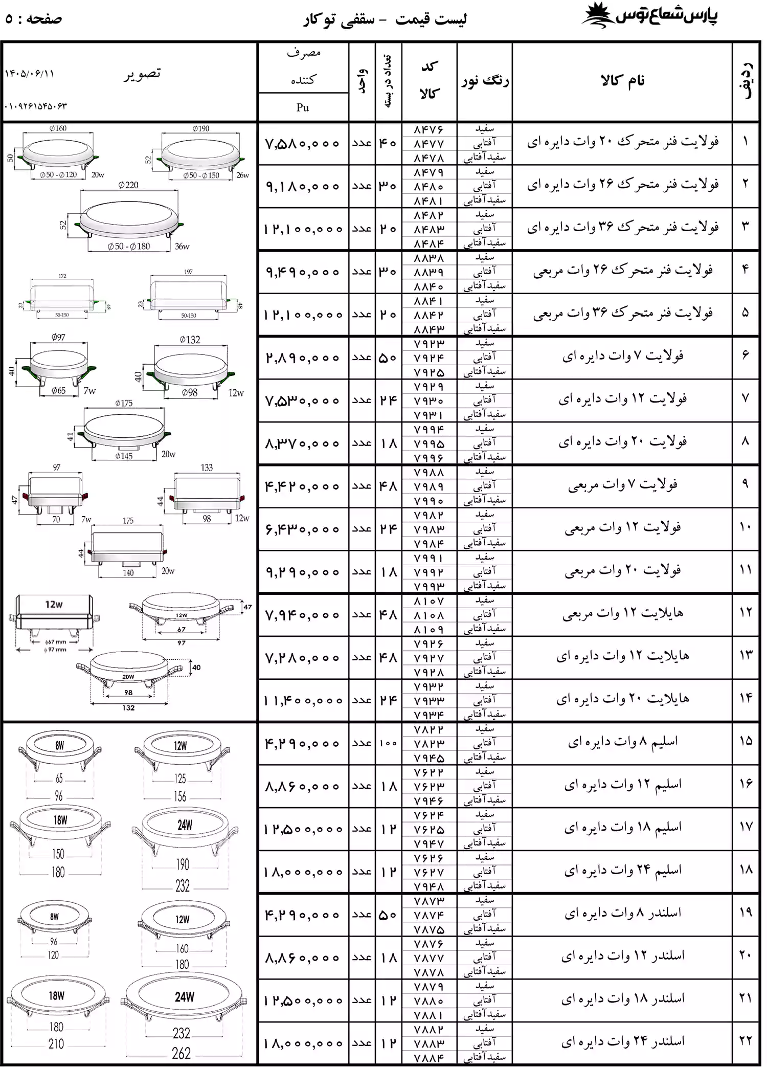 لیست قیمت پارس شعاع توس