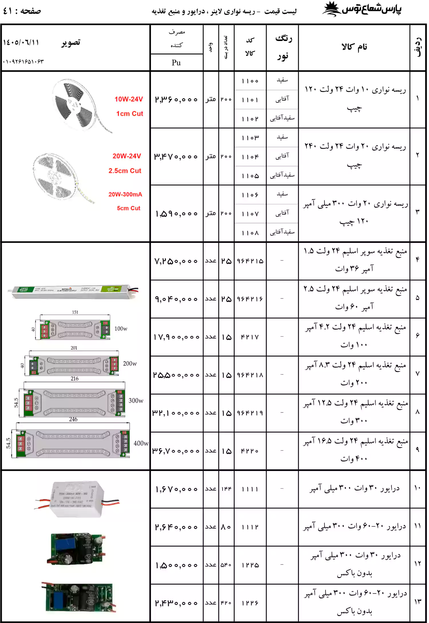 لیست قیمت پارس شعاع توس