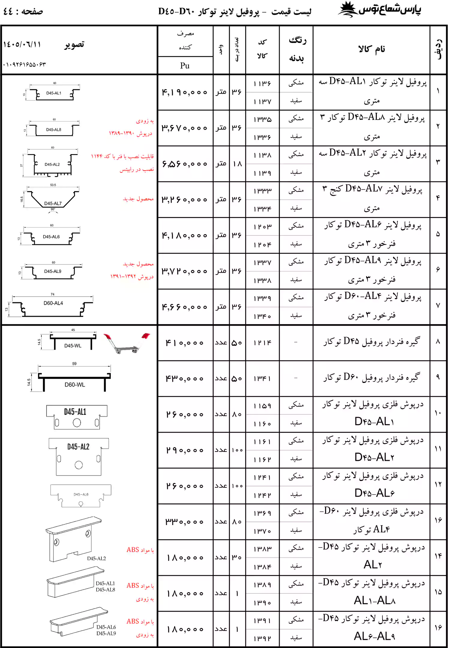لیست قیمت پارس شعاع توس
