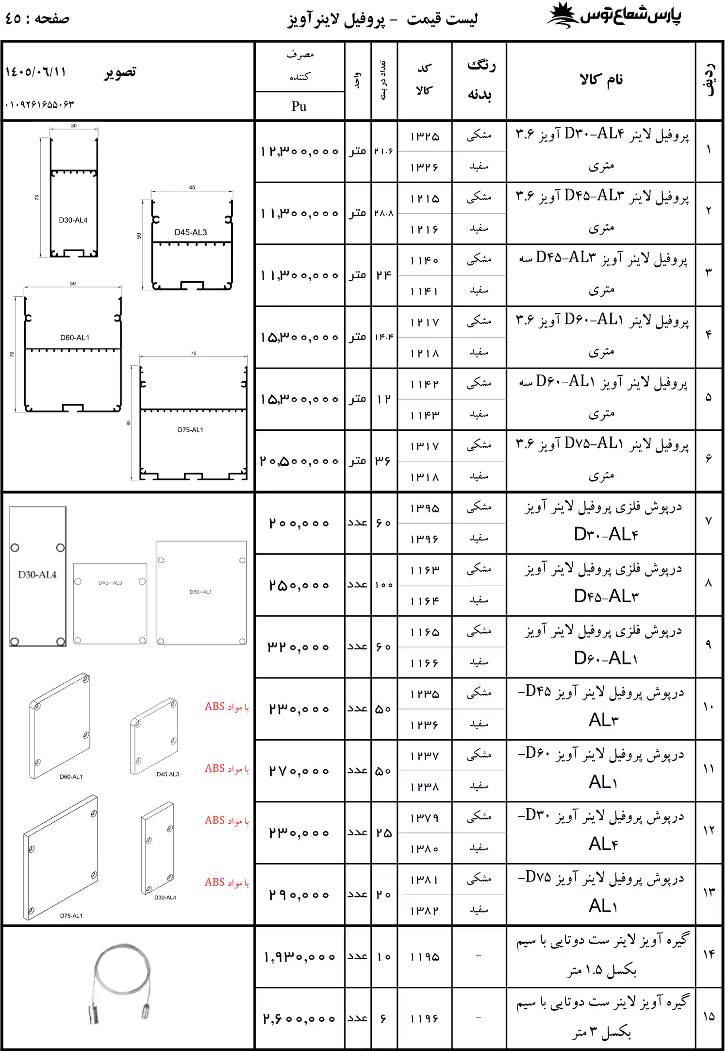لیست قیمت پارس شعاع توس