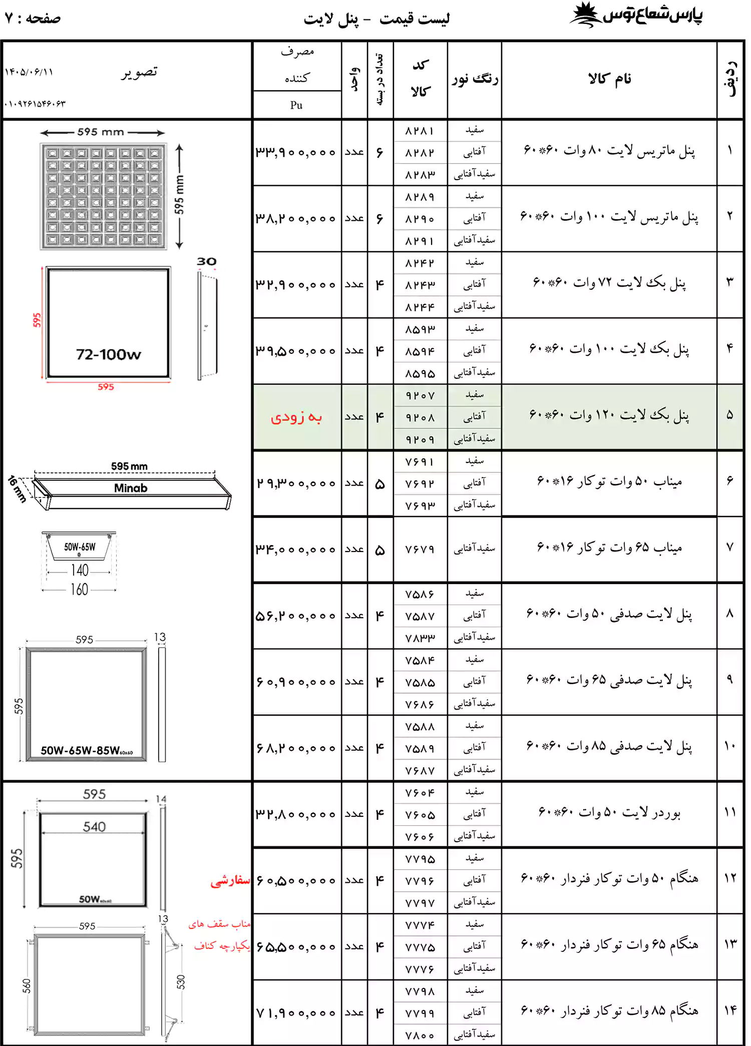 لیست قیمت پارس شعاع توس