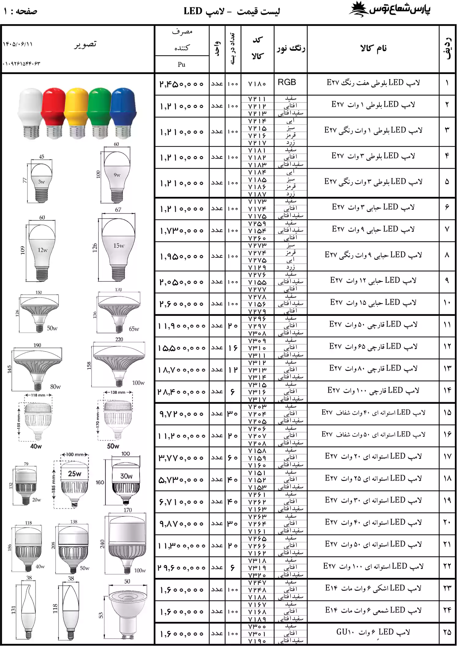 لیست قیمت پارس شعاع توس شهریور 1405