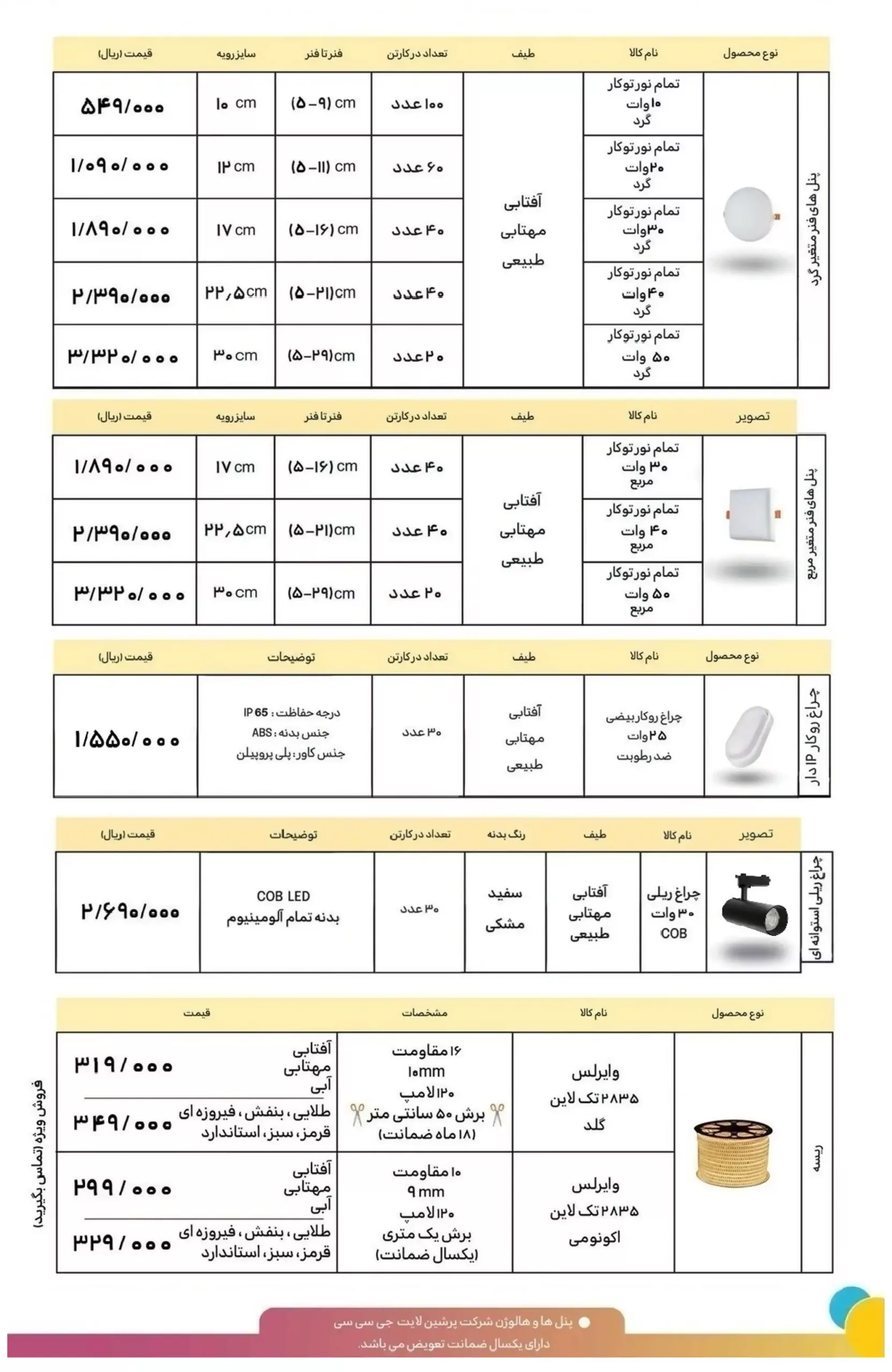 لیست قیمت gcc