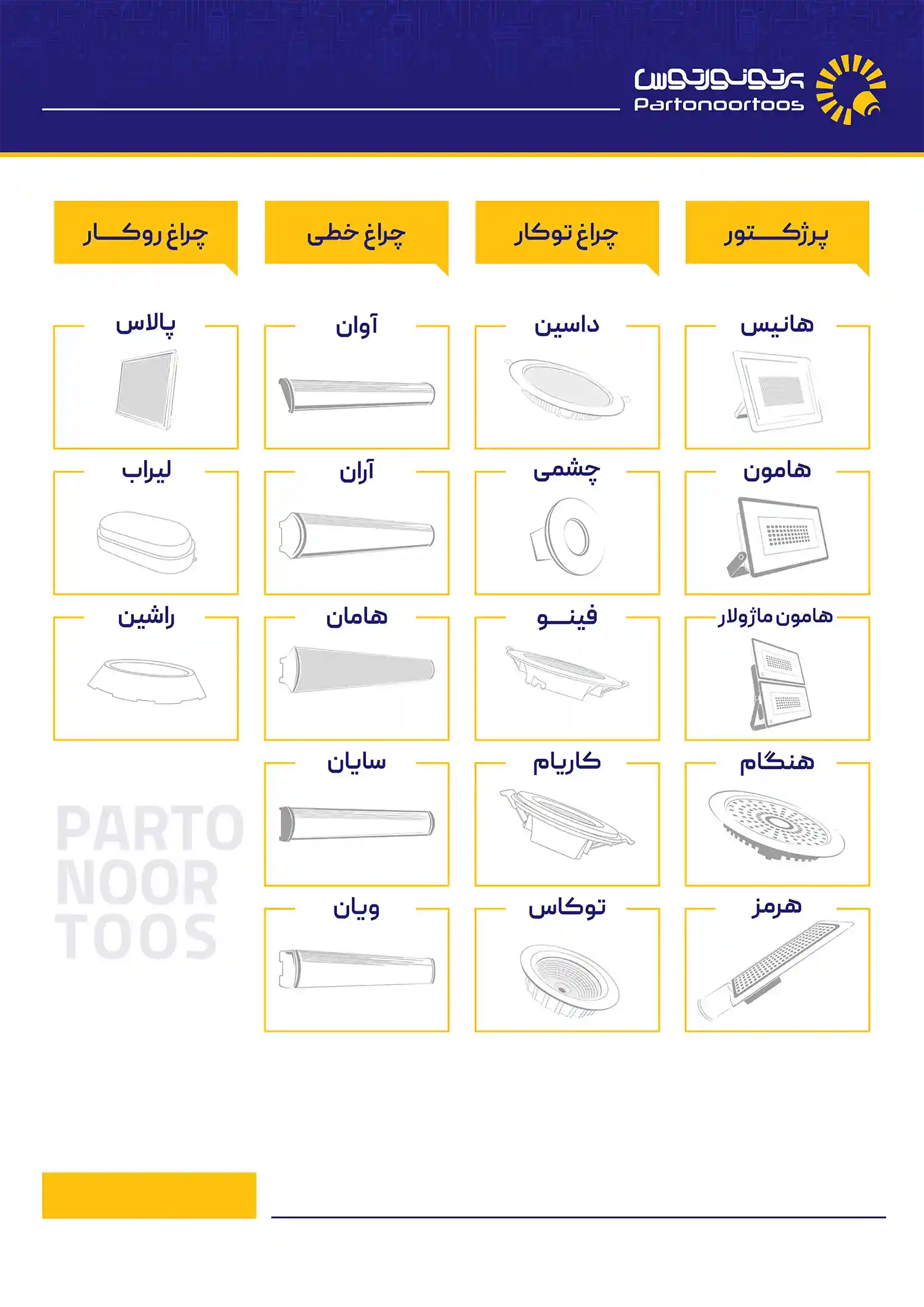 Price list of Parto Noor Tous January1404 1