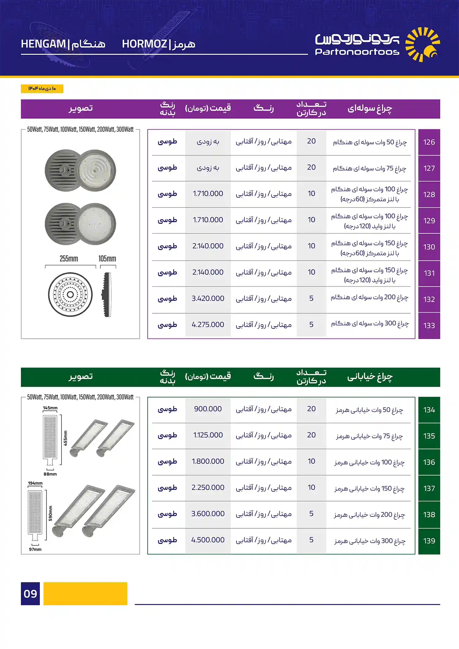 Price list of Parto Noor Tous January1404 10