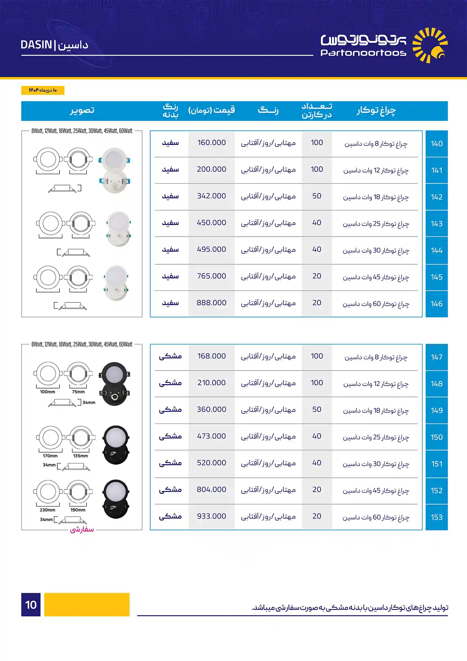 Price list of Parto Noor Tous January1404 11