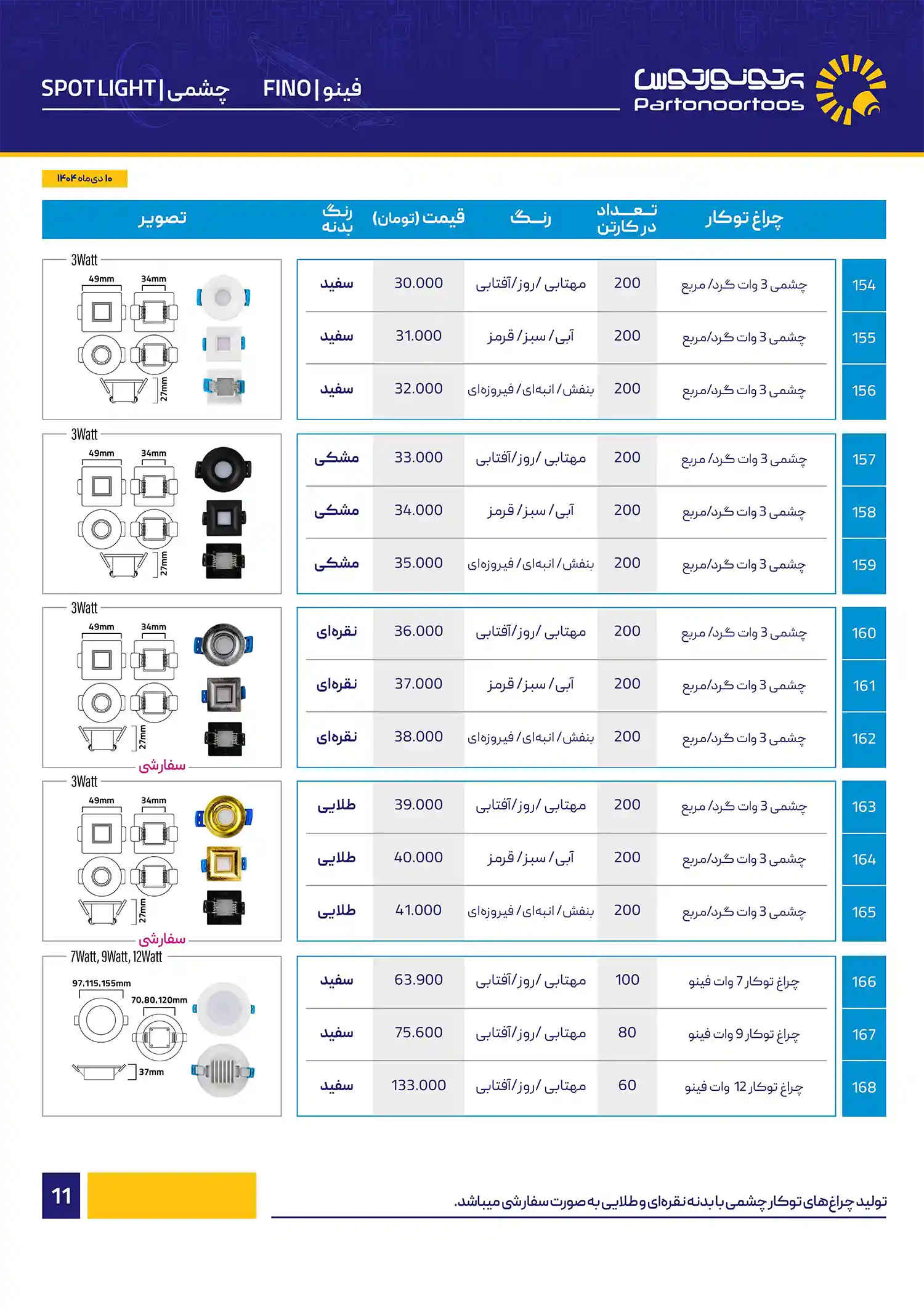 Price list of Parto Noor Tous January1404 12
