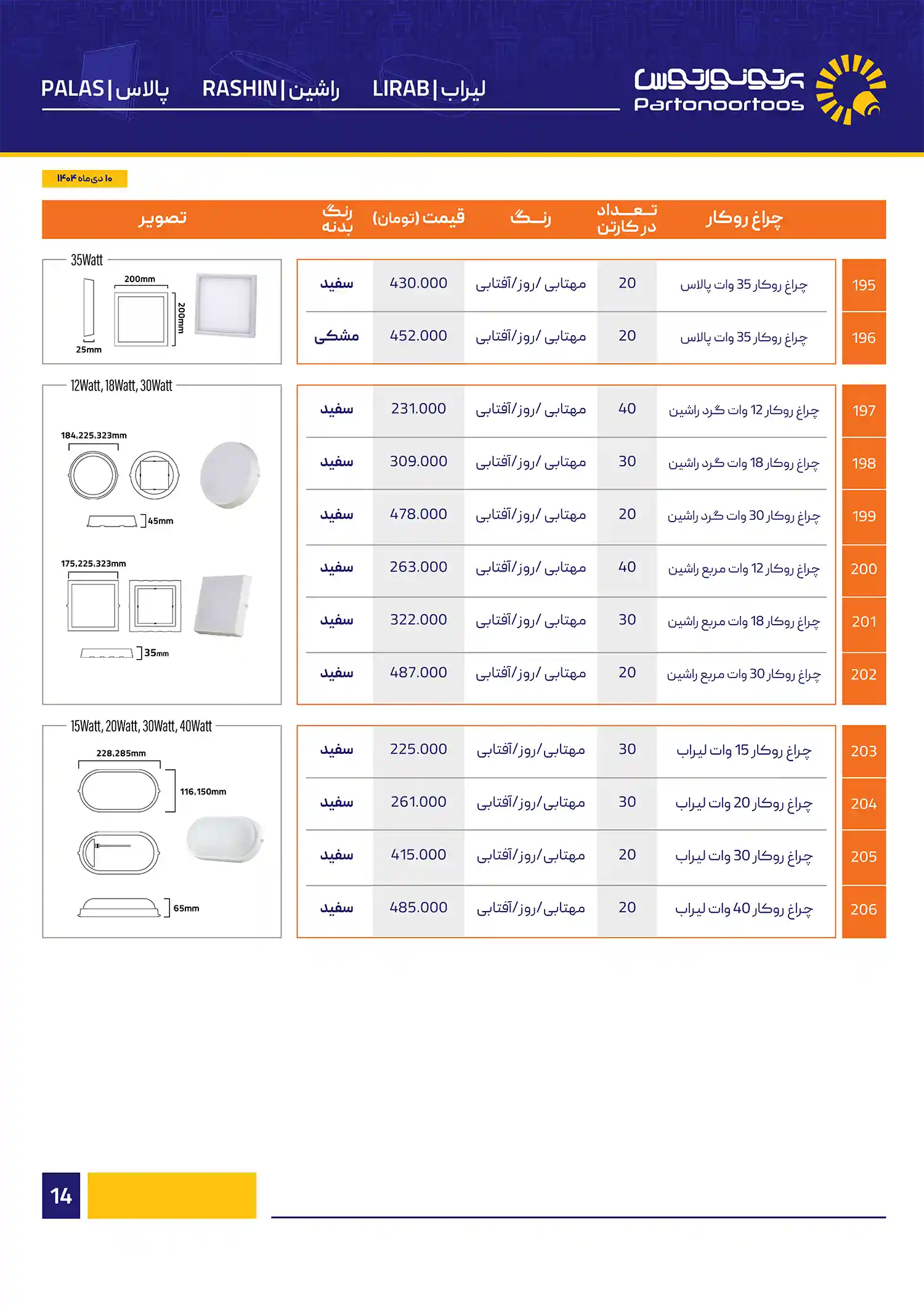 Price list of Parto Noor Tous January1404 15