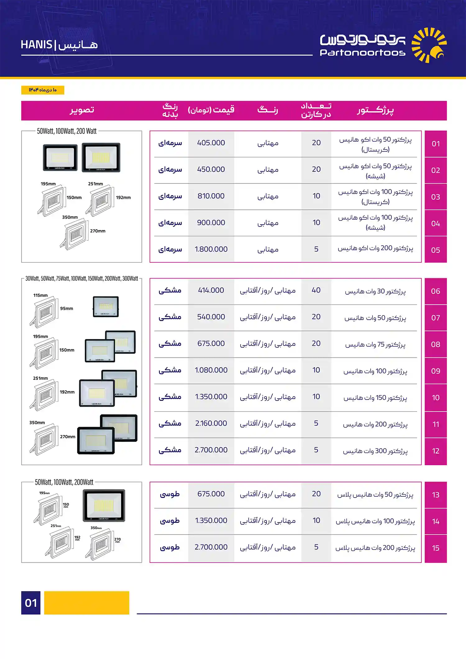 Price list of Parto Noor Tous January1404 2