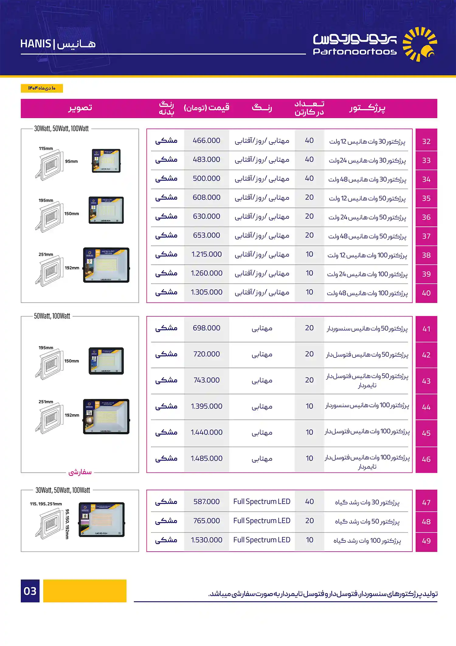 Price list of Parto Noor Tous January1404 4