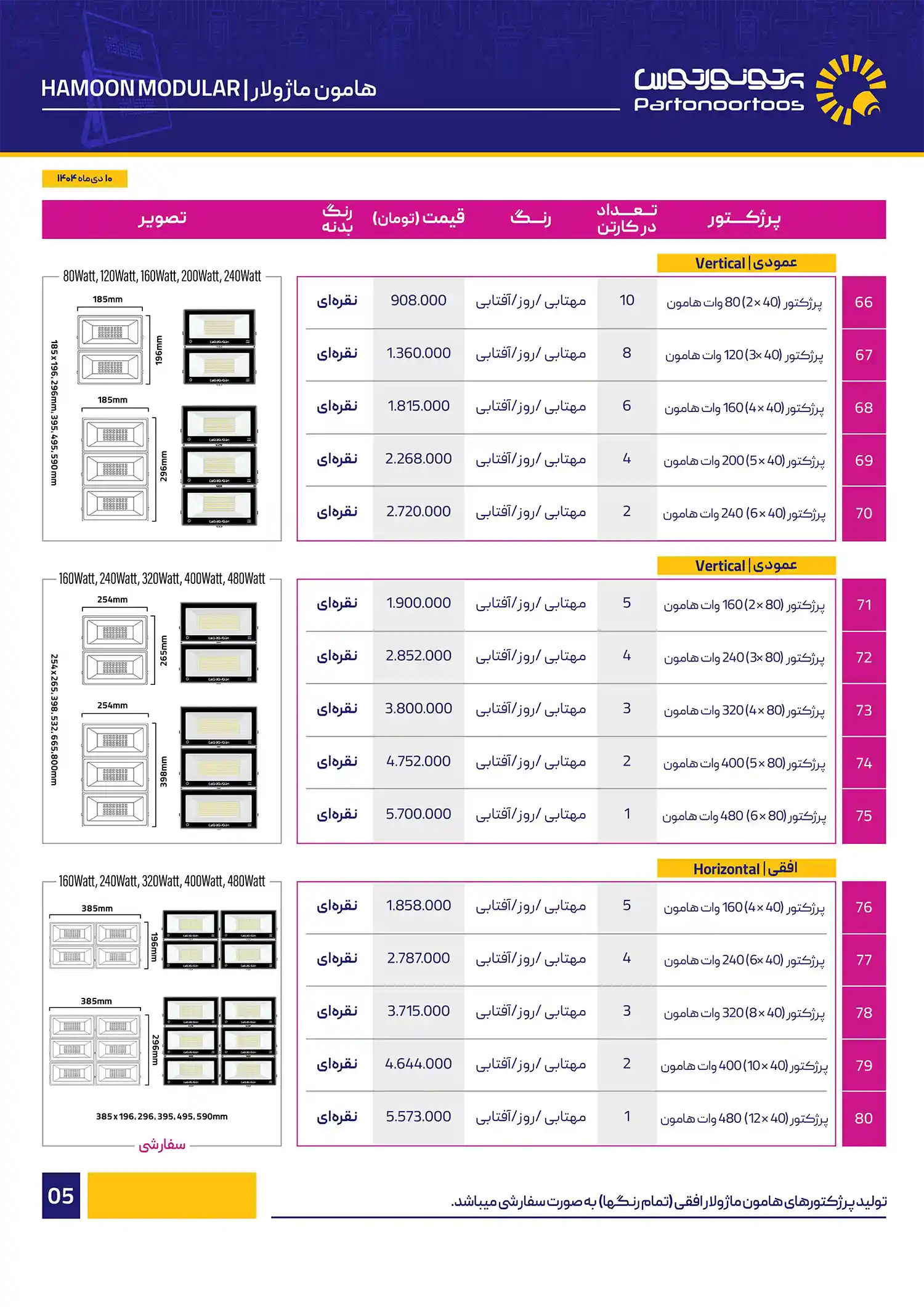 Price list of Parto Noor Tous January1404 6