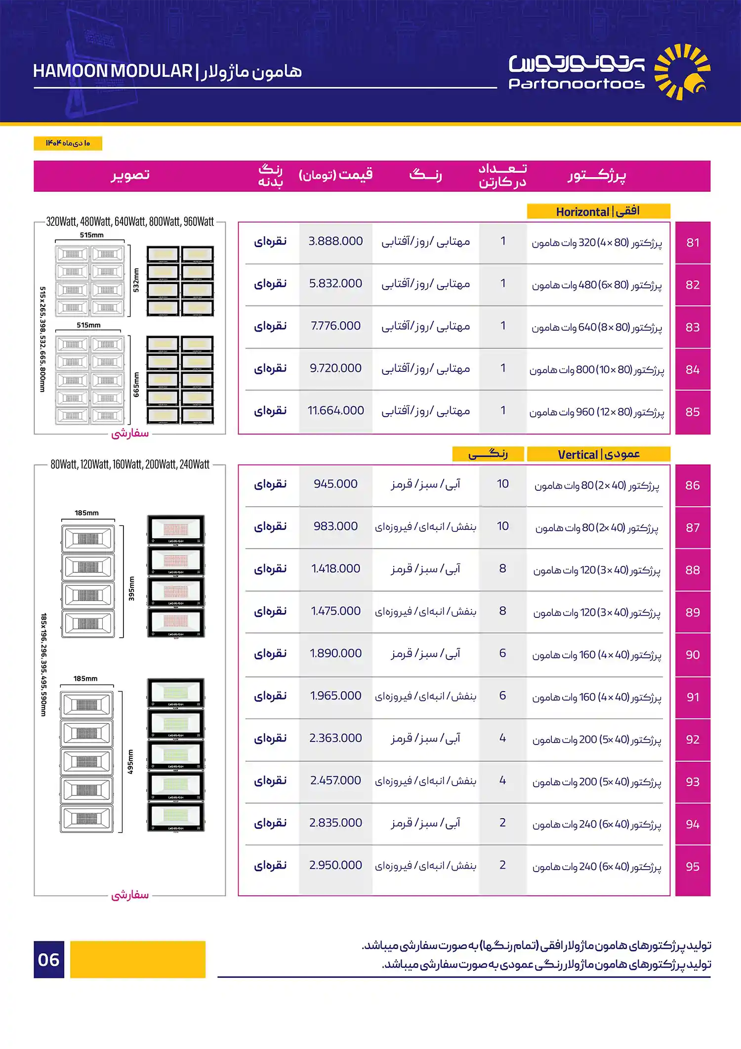 Price list of Parto Noor Tous January1404 7