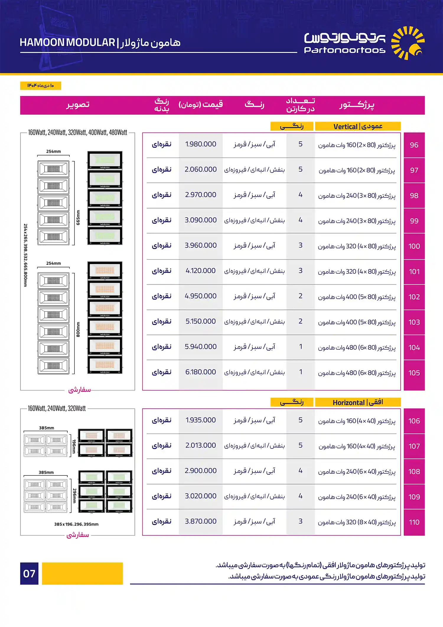 Price list of Parto Noor Tous January1404 8