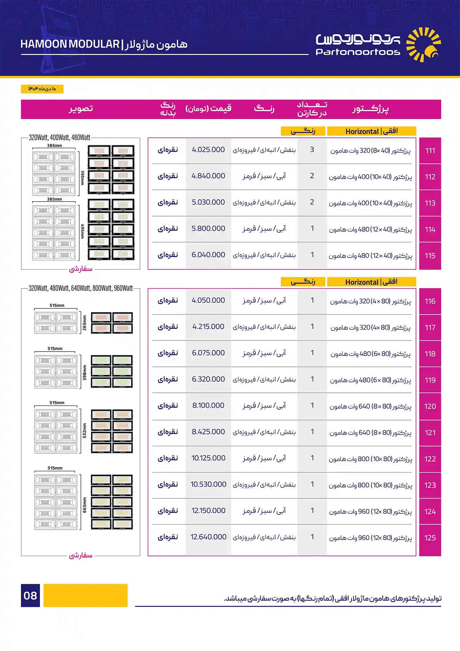 Price list of Parto Noor Tous January1404 9