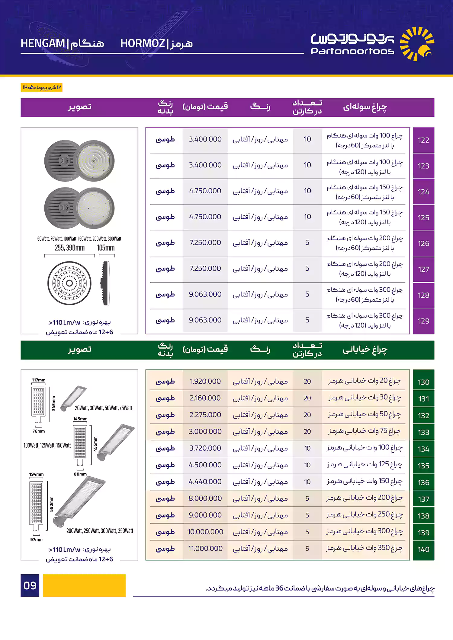 لیست قیمت پرتو نور توس