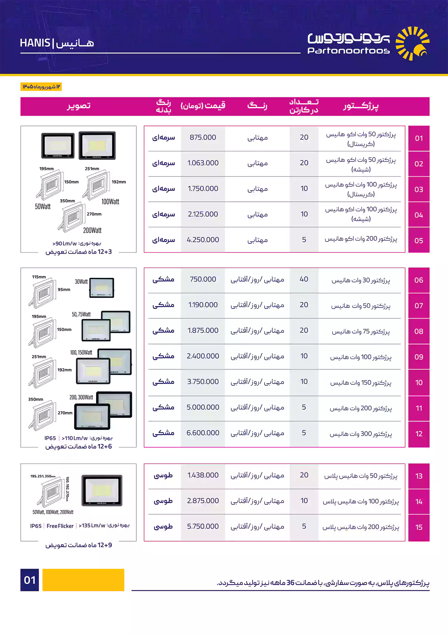 لیست قیمت پرتو نور توس