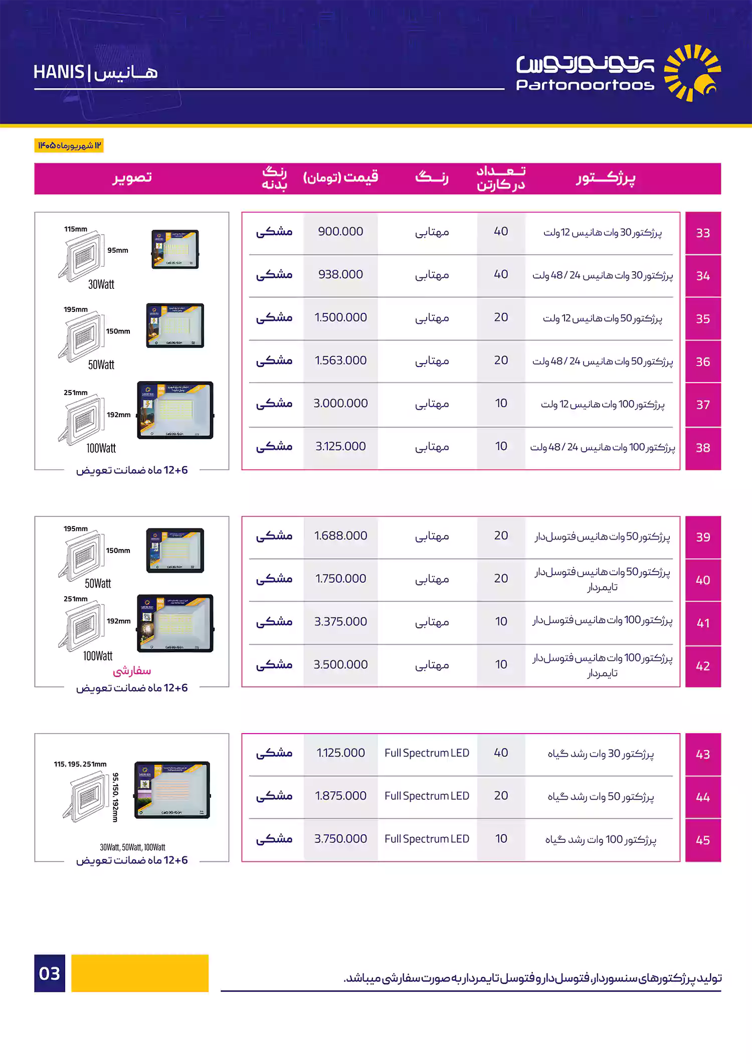 لیست قیمت پرتو نور توس