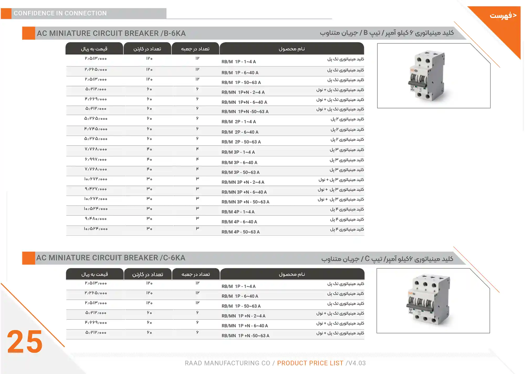Raad Electric Price List December28