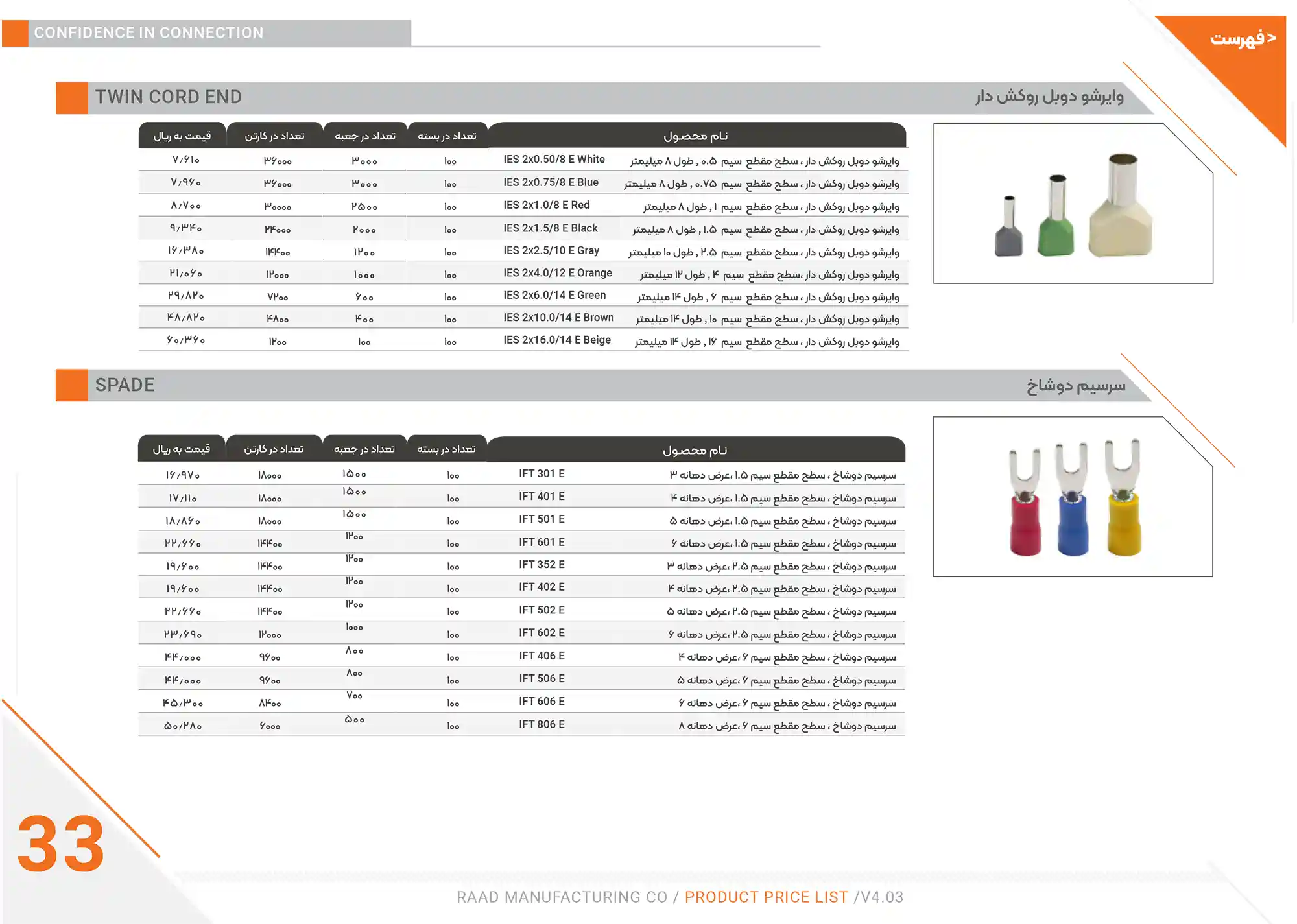 Raad Electric Price List December36
