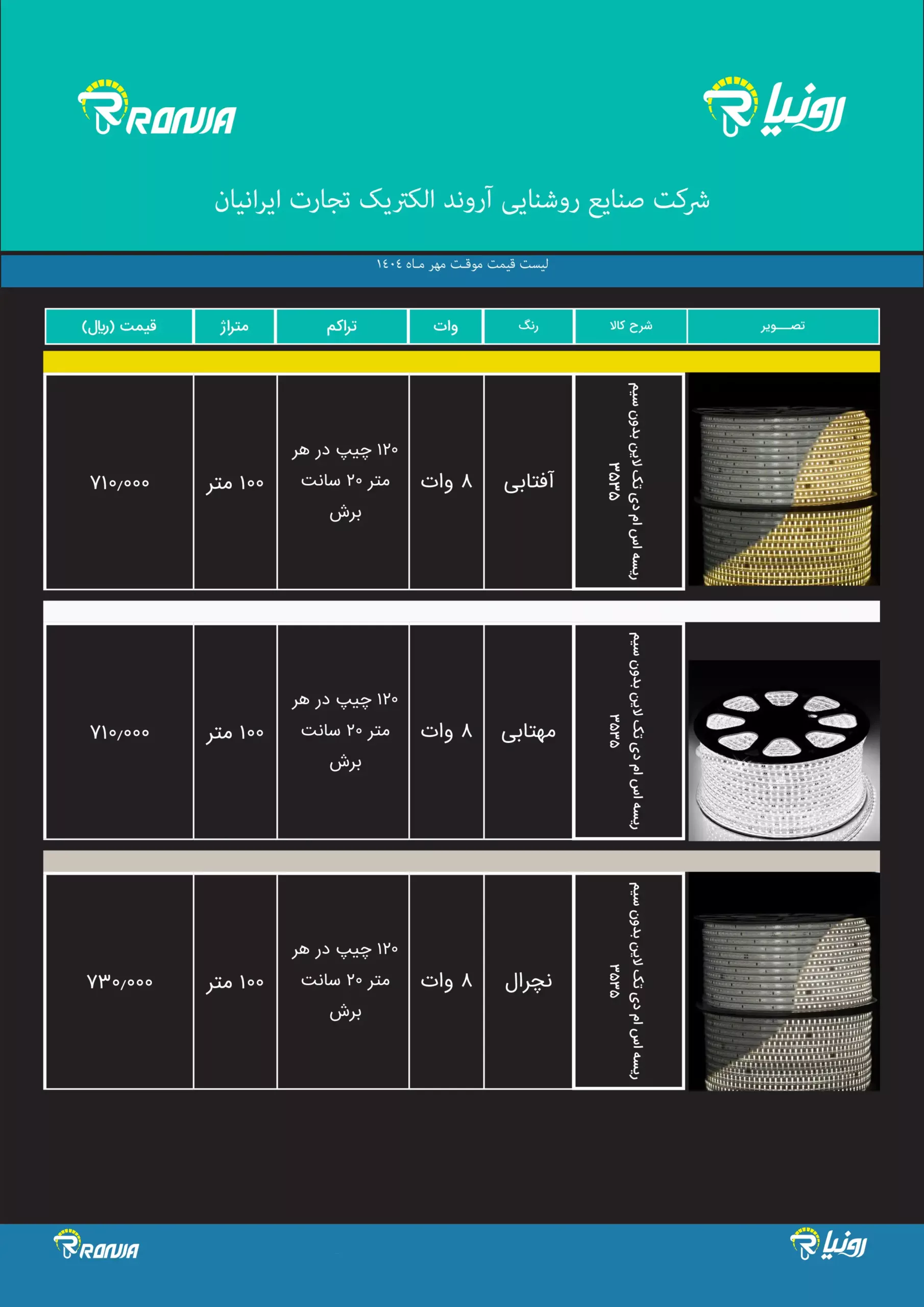 Ronia price list 12 scaled