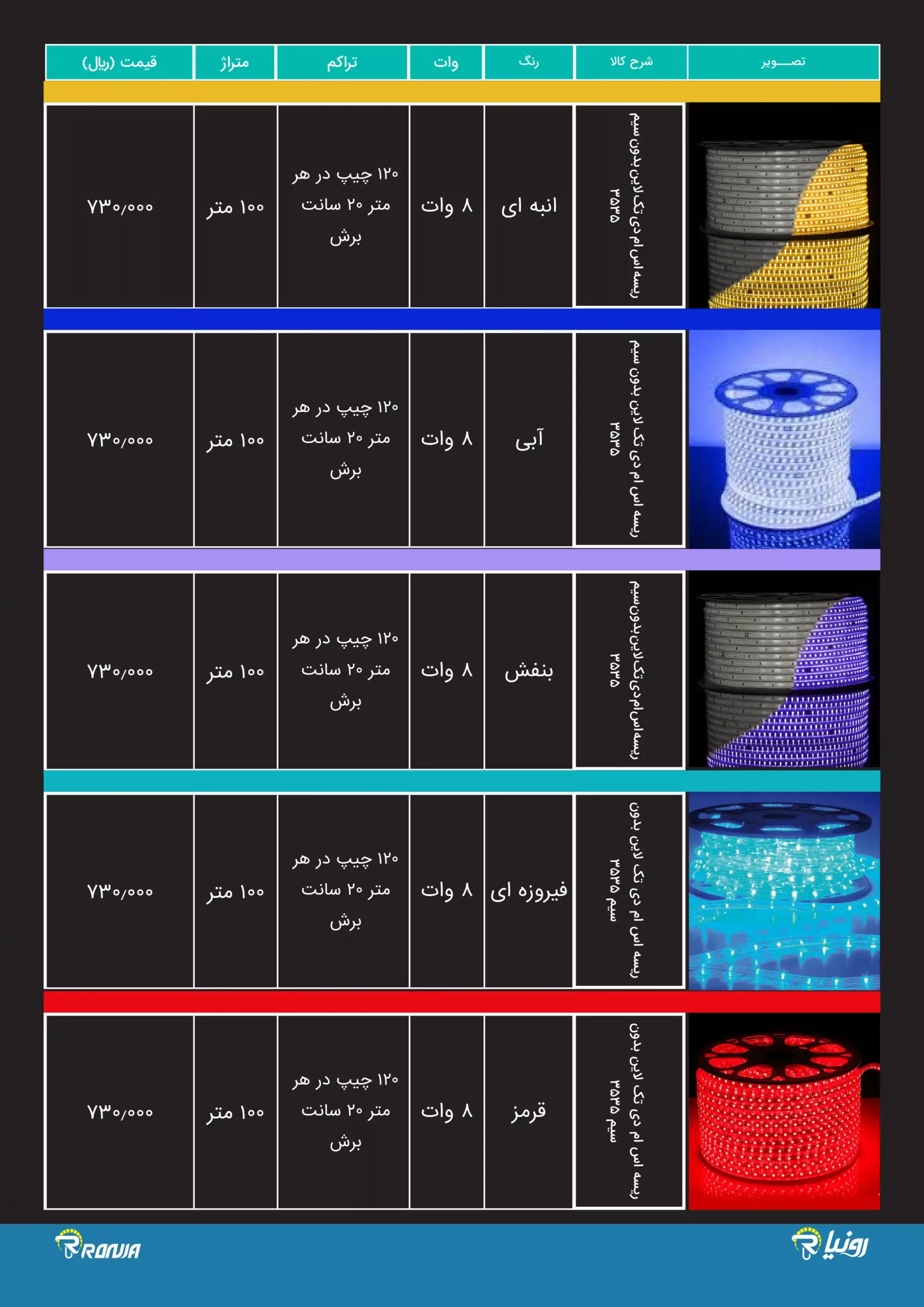Ronia price list 13 scaled