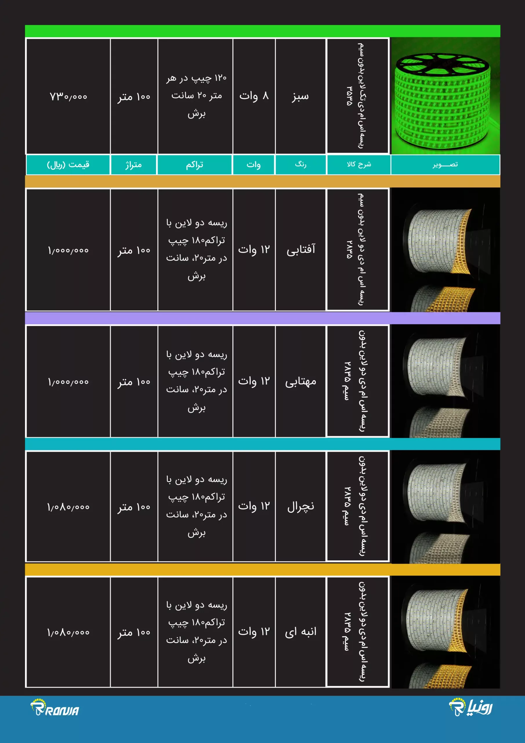Ronia price list 14 scaled