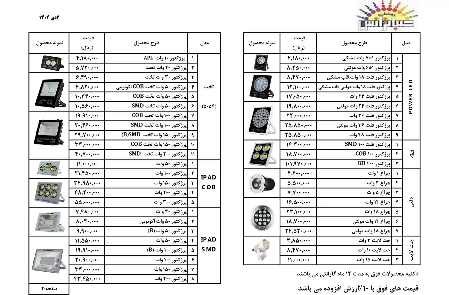 Saba Trans Price List January1