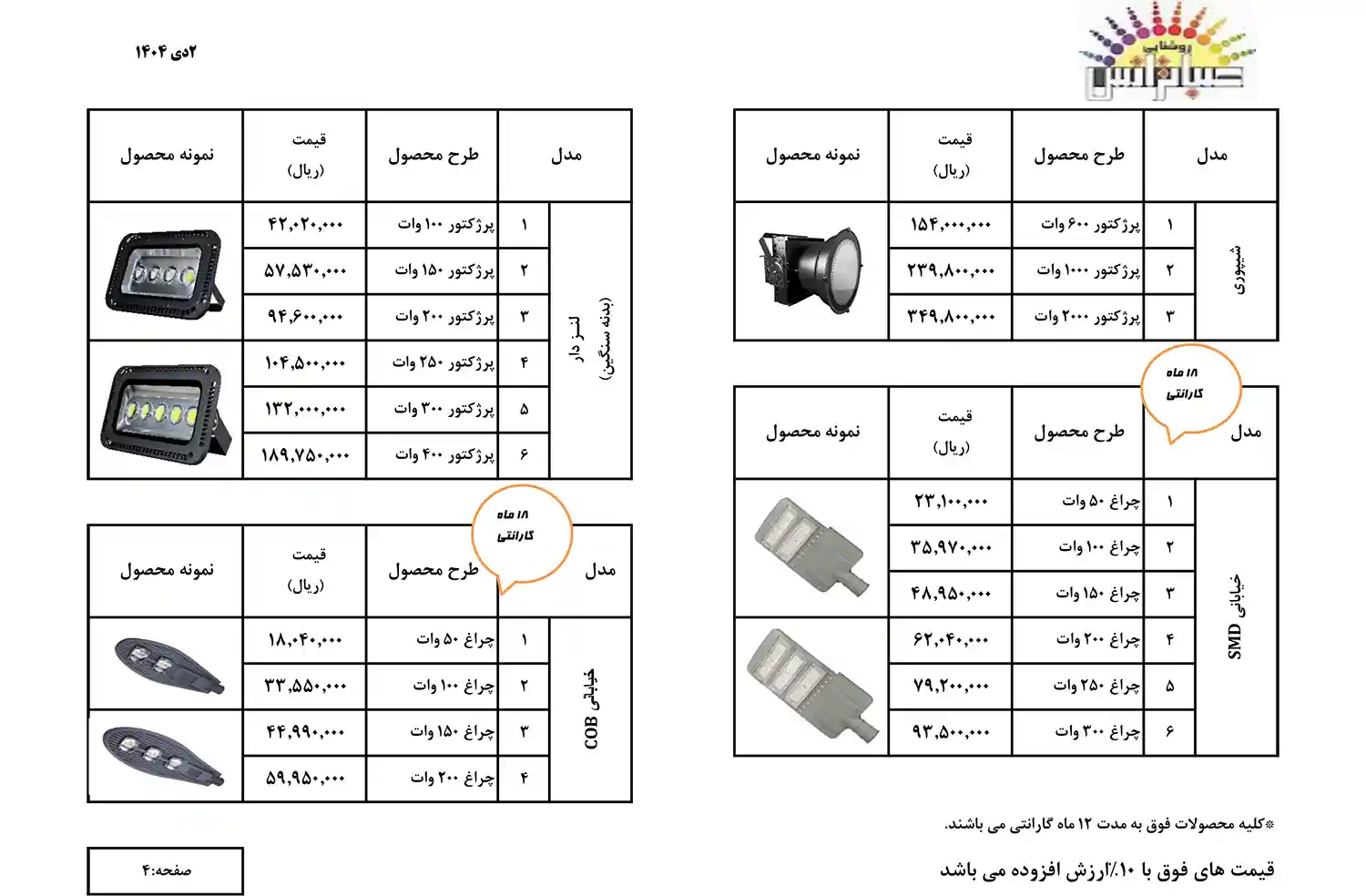 Saba Trans Price List January3